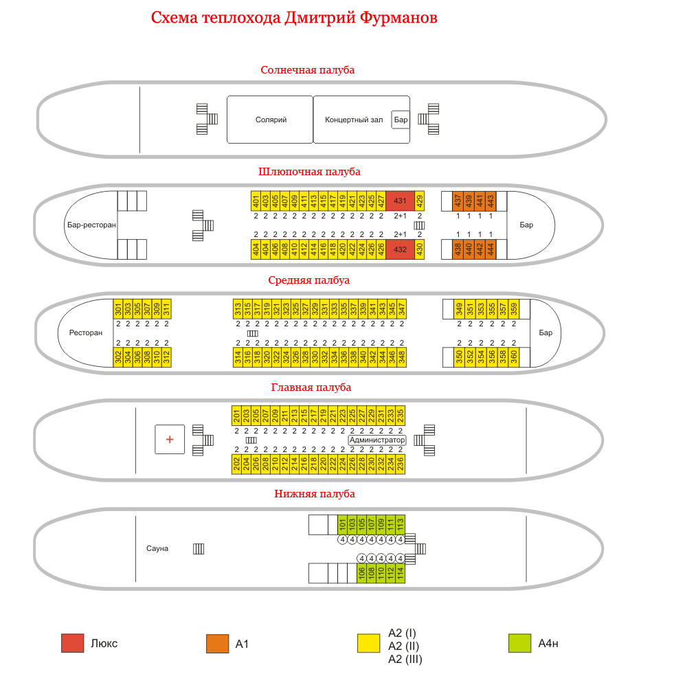 Круизный теплоход Дмитрий Фурманов, информация, фотографии и описание кают